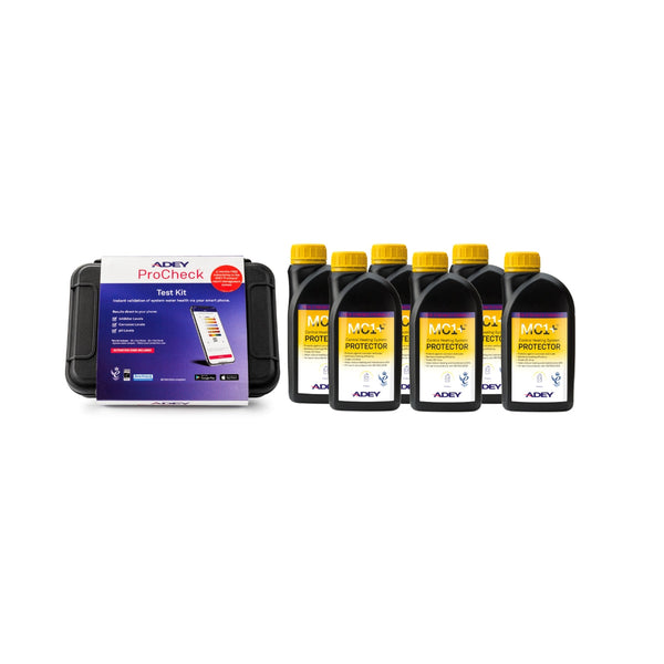 Adey Pro-Check and Inhibitor